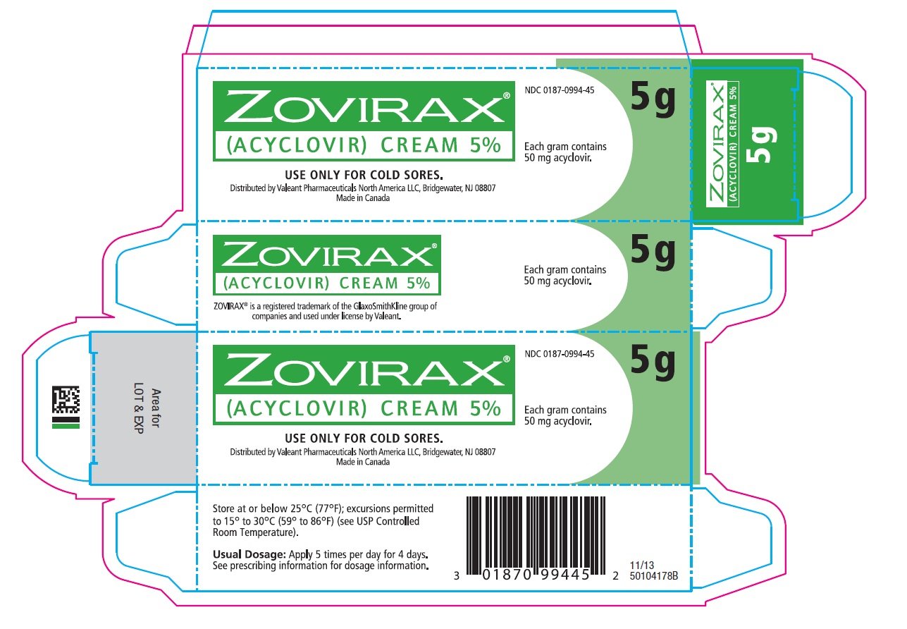 acyclovir zovirax price